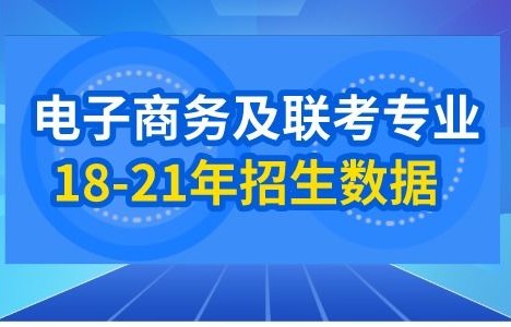 四川专升本电子商务专业