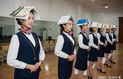 空乘属于电子商务专业吗