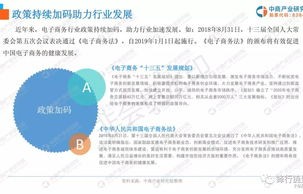 电子商务专业发展前景好