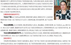 电子商务师的专业简介