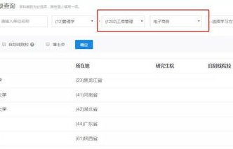 电子商务专业不好吗知乎