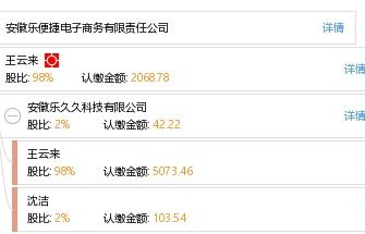 安徽省专业电子商务代码