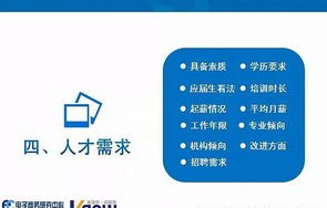 大型企业招电子商务专业