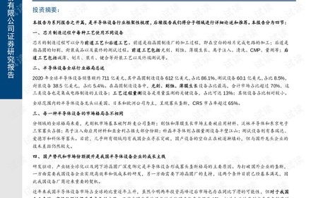 大学电子商务专业swot分析报告