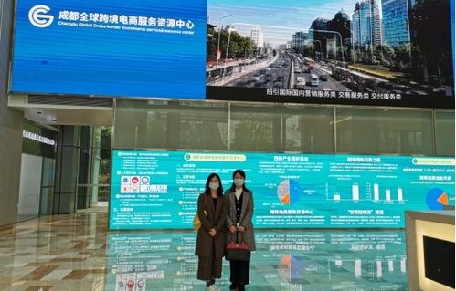 跨境电子商务专业硕士点