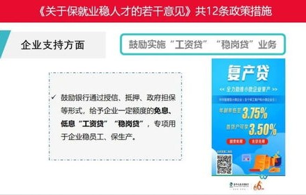 调剂电子商务专业怎么样