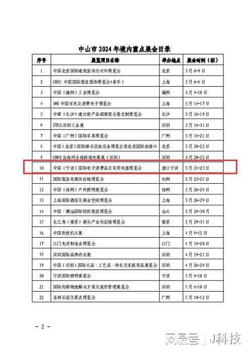 中山专业电子商务报价表