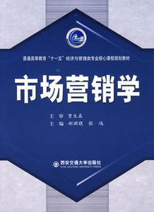 电子商务含什么专业课程