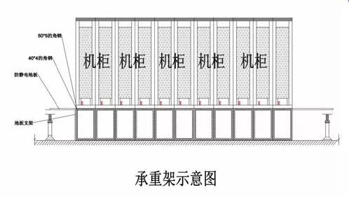 北京八维有电子商务专业吗